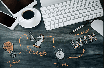 Document Collaboration with Zoho Writer and Sheet
